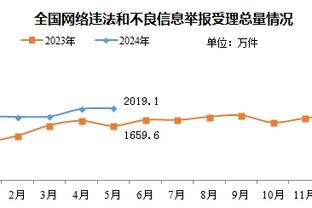 bd体育球迷截图3